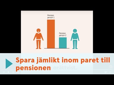 Video: Hur Man Sammanställer En Pensionsrapport För året