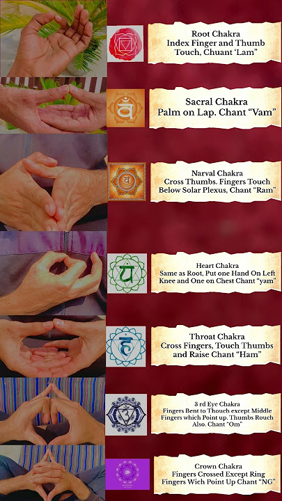 7 Mudras to Unlock Your 7 Chakras  #yoga #7chakrameditation #meditation #7chakrahealing
