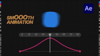 How To Make Smooth Animation In After Effects screenshot 3