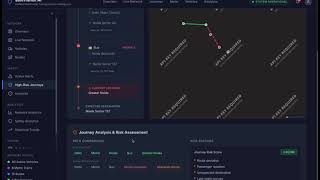 Details SafeTransit: AI-Powered Unified Public Transportation And Safety Platform Guide