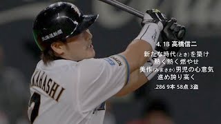 [MIDI] 2008年 北海道日本ハムファイターズ 1-9