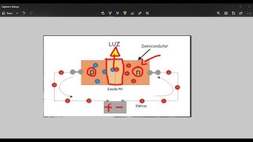 Sistema de Segurança   Usando Arduino