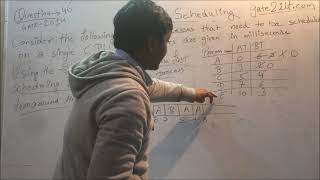 Celebrity GATE - 2014 | OS | Q-46 | Consider the following set of processes that need to be | GATE2IIT | PYQ Net Worth
