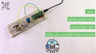 عرض حالة الطقس والجو على صفحة ويب باستخدام لوحة راسبيرى باى بيكو screenshot 2