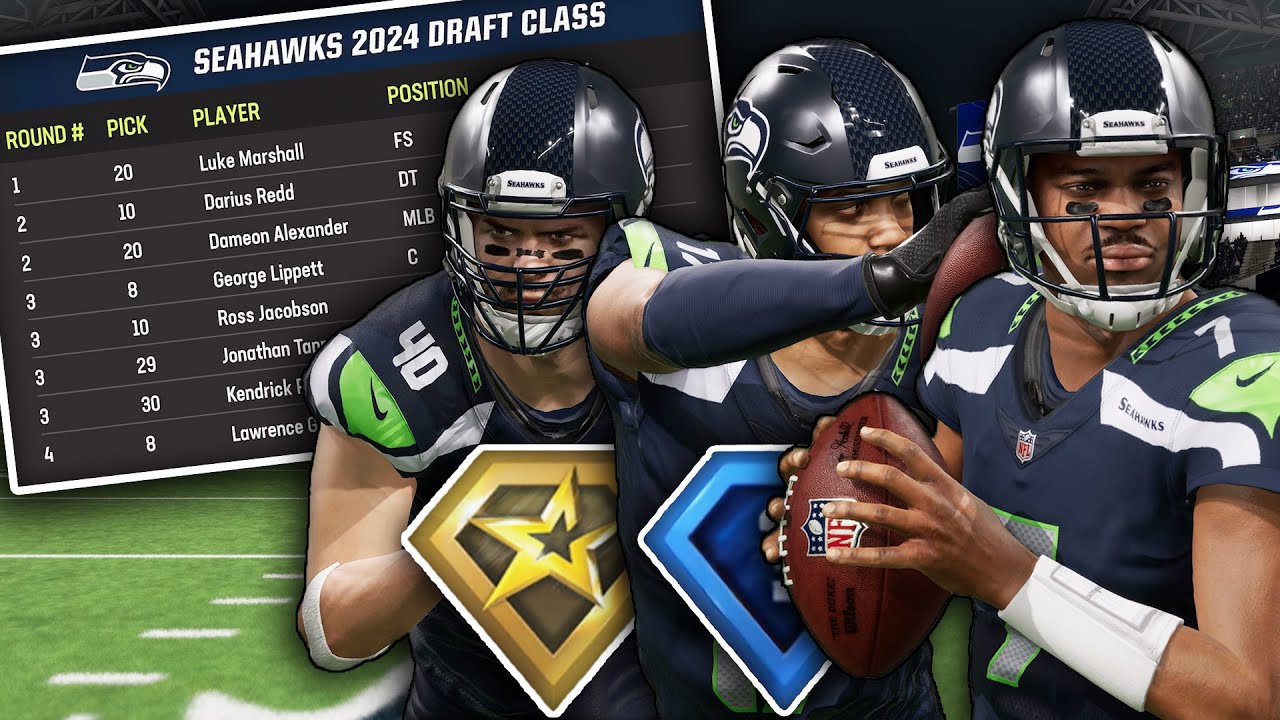 The 2024 Draft Class Gets Tested In Preseason! Madden 23 Seattle