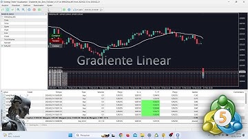 Baixe o Gradiente para 4xc, ZeroMarkets e fxGlobe. Link na descrição!