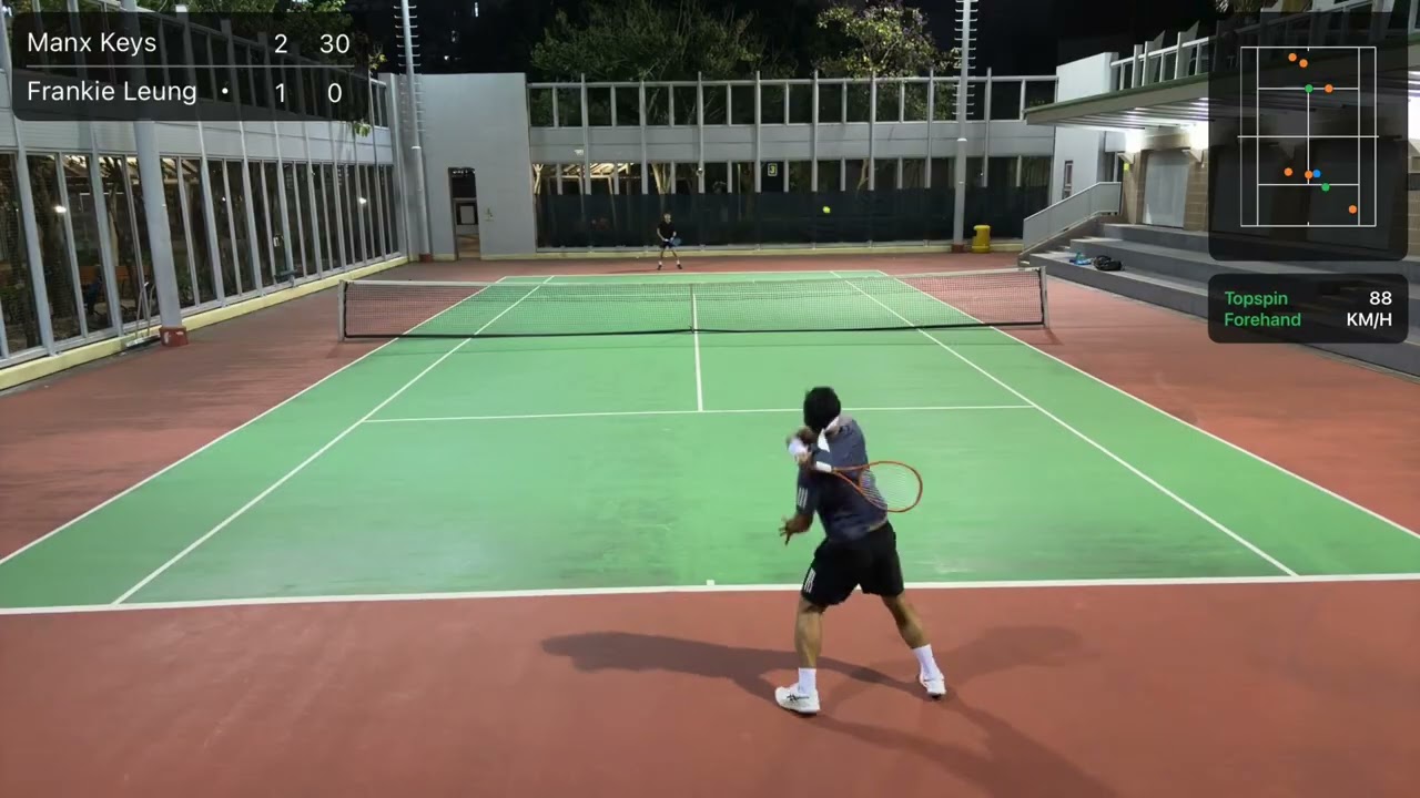 Manx vs. Frankie (set 2/2)