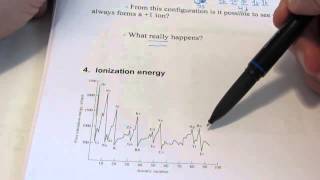 Periodic Properties: Part 4, Ionic Charges, Ionization Energy, Electron Affinity
