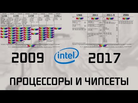 Процессоры и чипсеты intel 1-8 поколений.