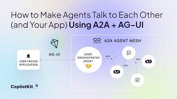How to Make Agents Talk to Each Other (and Your App) Using A2A + AG-UI