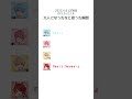 【すとぷり】親のこと何て呼んでる?【文字起こし】