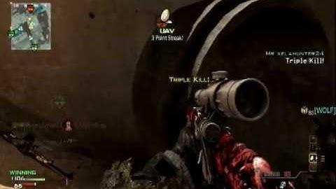 Crazy Dragonuv Feed on Hardhat