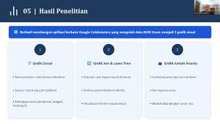 UJIAN TENGAH SEMESTER (UTS) CLOUD COMPUTING - UNIVERSITAS SIBER ASIA - IF701