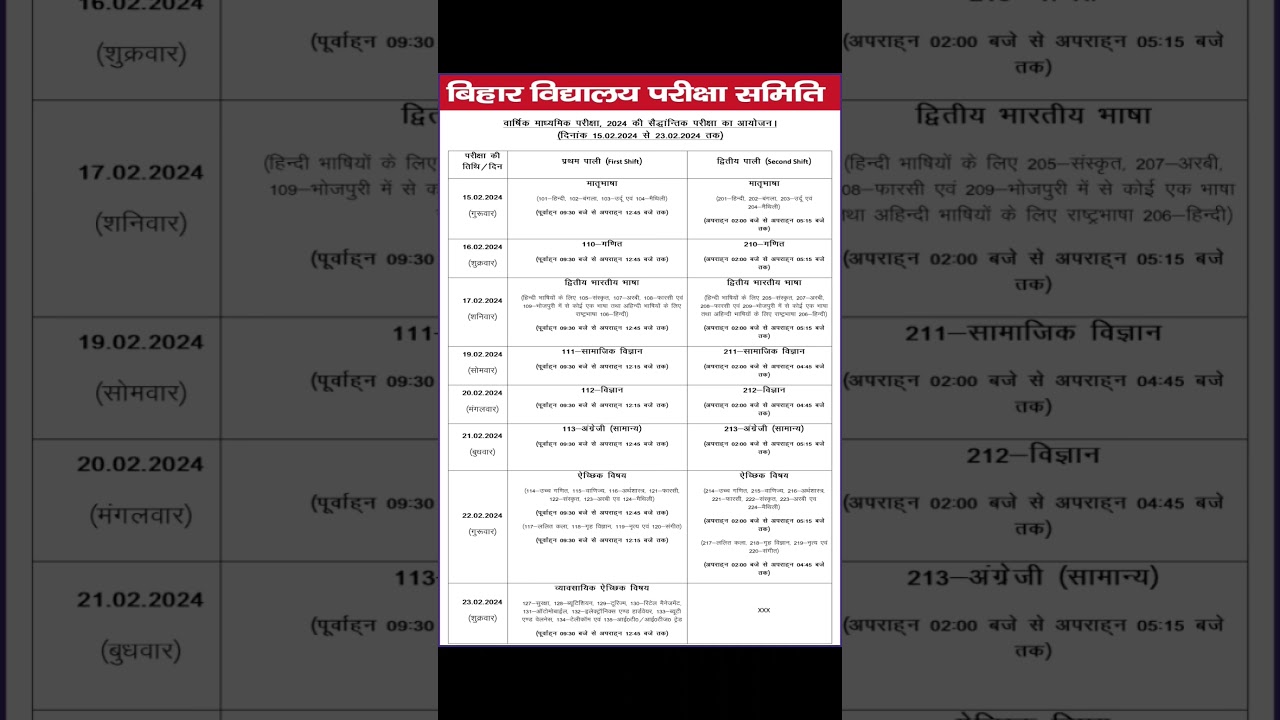 10th exam date Il board exam