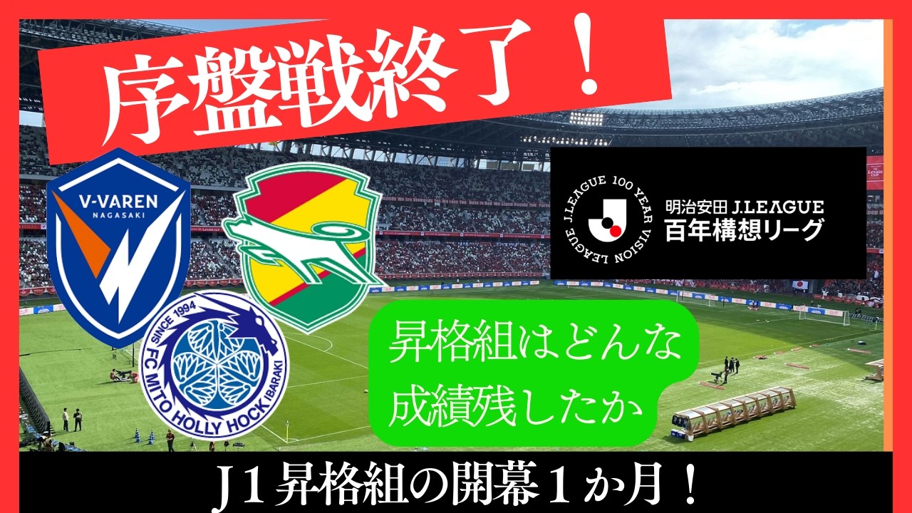 【J１昇格】J１開幕から１か月！長崎＆千葉＆水戸昇格組の開幕５試合を振り返る【Jリーグ】
