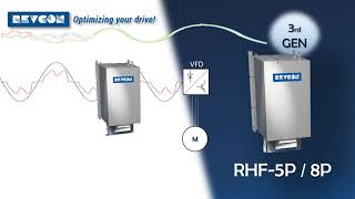 New RHF-5P and 8P