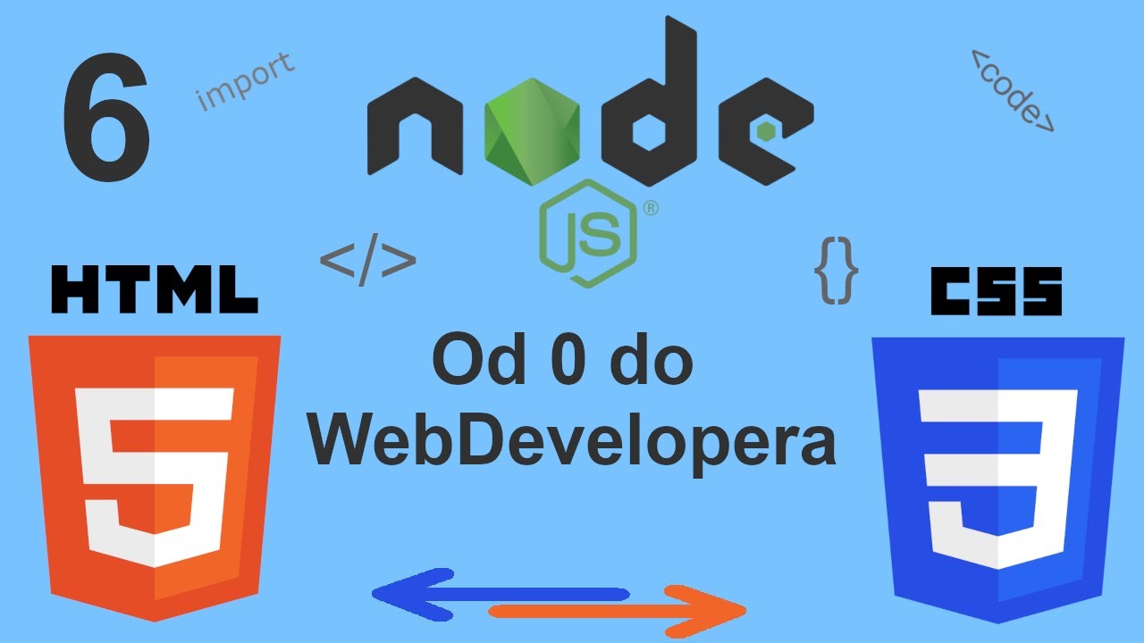 Async, Await, Promise i Then | asynchroniczność w JavaScript | Od 0 do WebDevelopera