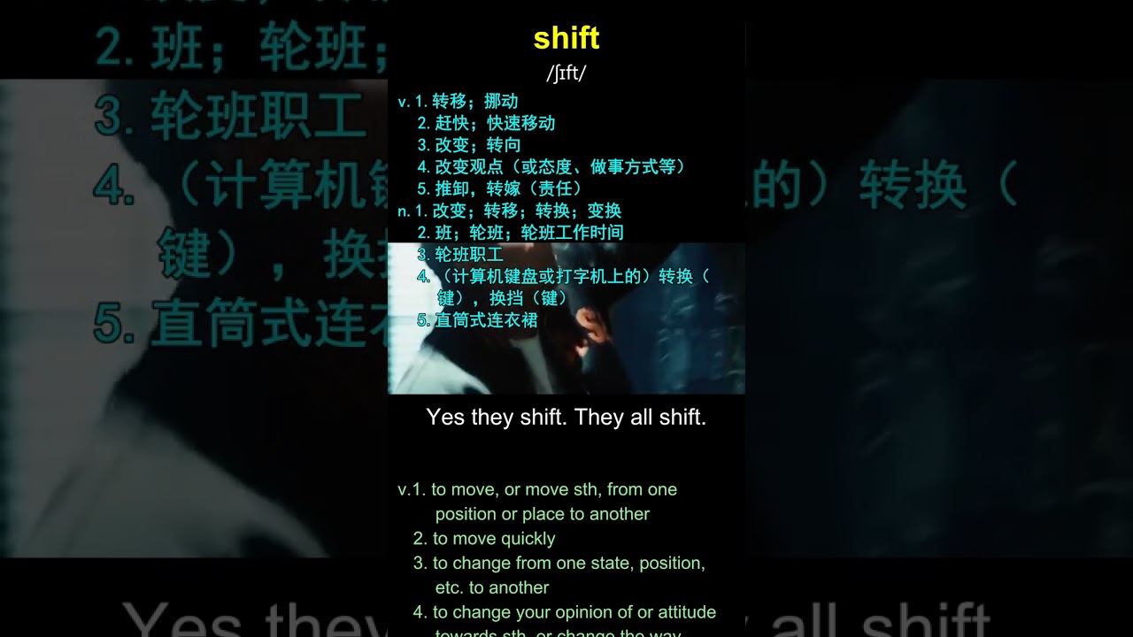 Learn 8000 Words EP031 #movie #主題美語 #daily #learnenglish