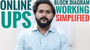 On - Line UPS | Introduction, Block Diagram, Working | Simplified KTU PEI