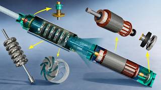 How Submersible Pumps Work The Complete Engineering