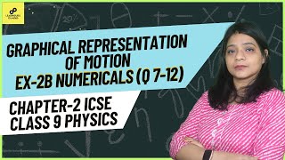 GRAPHICAL REPRESENTATION OF MOTION | EX-2B(Q7-Q12)| CLASS 9 ICSE| PHYSICS | #icsephysics