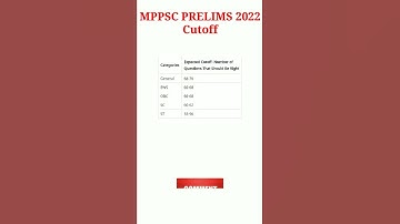 mppsc prelims cutoff | mppsc 2020-21 | mppsc 2021