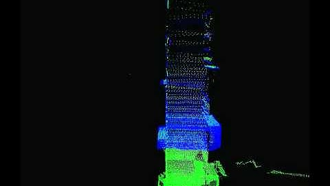 scan matching visualisation