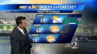 Sunday Outlook: Sunny, Beautiful Weather Continues