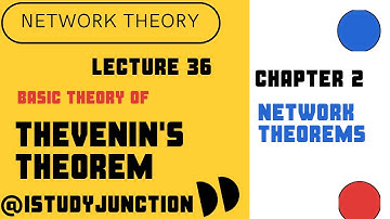 network theory for gate L36 Thevenin theorem with Thevenin theorem problems  of network theorems