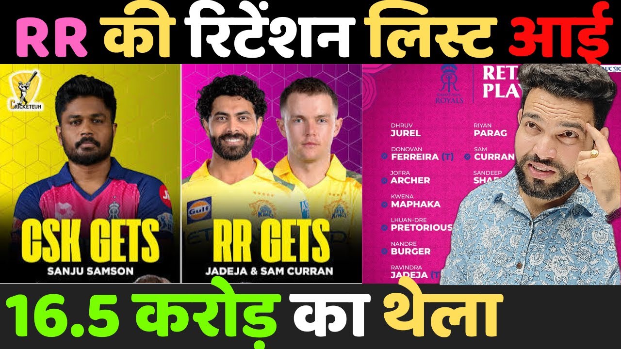 खलबली मचा दी 😱RR NEW OFFICIAL RETENTION LIST 2026 IPL