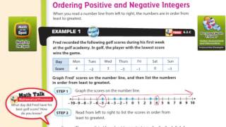 1.2 Comparing and Ordering Integers