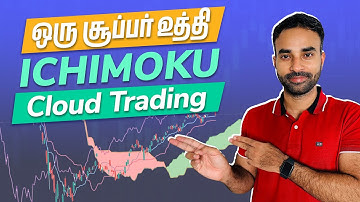 Ichimoku Cloud Trading in Tamil | Ichimoku Cloud Entry And Exit Criteria in Tamil | Trading Tamil