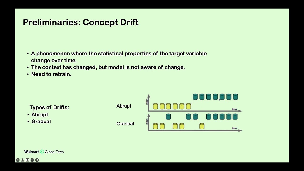 Detecting Concept Drift in the Presence of Sparsity   A Case Study of Automated Change Risk