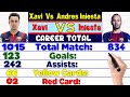 Xavi Hernandez Vs Andres Iniesta Career Compared ⚽ Match, Goals, Assist, Cards, Trophies & More info