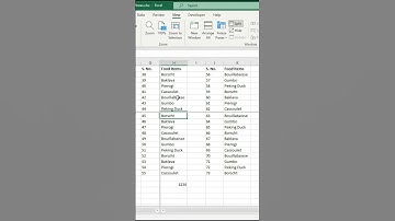 Multiple Scroll Area - Split Excel Worksheet #exceltips #exceltech #excel
