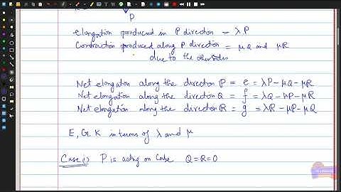 Properties of Matter -- Elasticity: Relation Between Elastic Moduli B.Sc., -- SASTRA -- |Lecture-5|