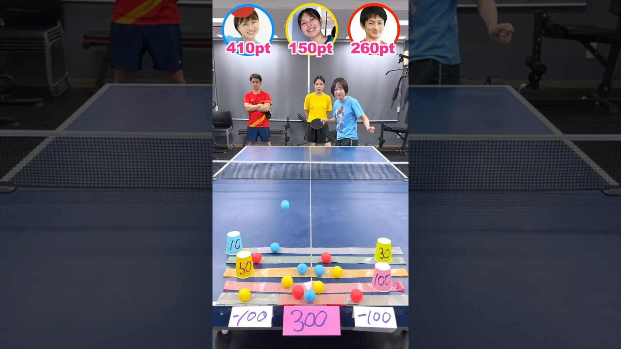 点数高い人が勝ち!!