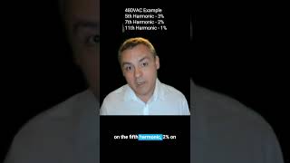 Video 4: Harmonics and Transformer Damage - Short 1