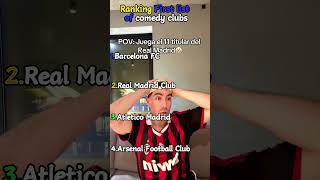 Ranking the Funniest squad for world cup 2026 #shorts #youtubeshorts #funny #football