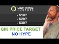 GIK Lightning eMotors Price Target - $10, $20, $30? (hint: it's very oversold vs NGA, ACTC and CIIC)