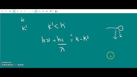 S5 BSc Physics | Quantum Mechanics  |x ray production | Bremsstrahlung