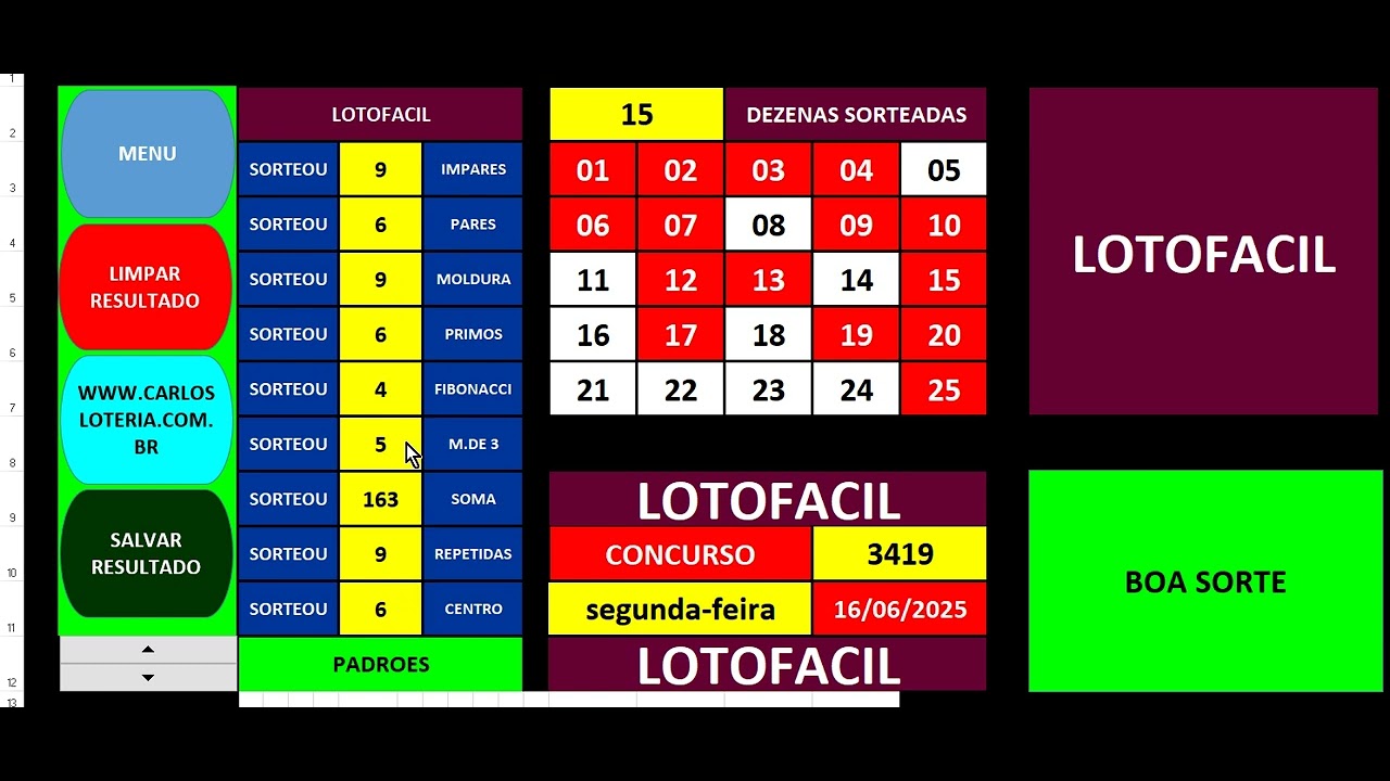 LOTOFACIL RESULTADO 3419 - YouTube