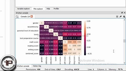 Student Performance Analysis Using Linear Regression Algorithm In PYTHON - Data Mining Projects