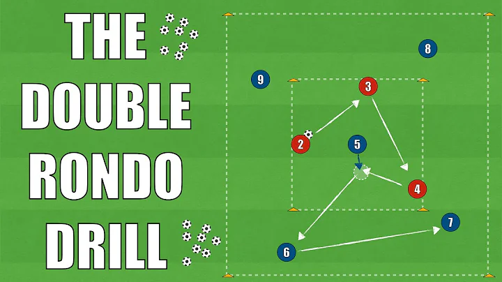 The Double Rondo Drill (3v1+5v3) | Football/Soccer
