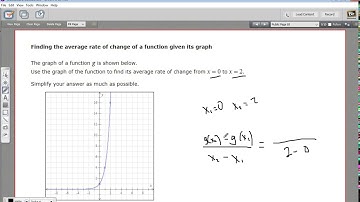 Finding the average rate of change of a function from its graph