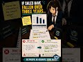 IGCSE Business Paper 2: How to Analyse the Case Study Properly
