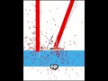 Happy Wheels Pro Moments happywheels