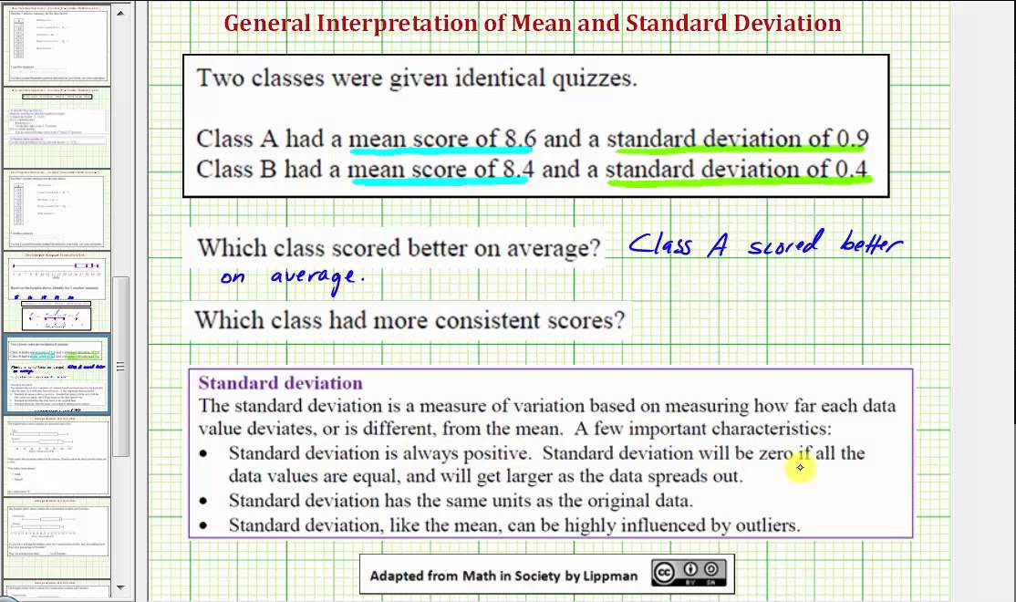 interpreting standard error