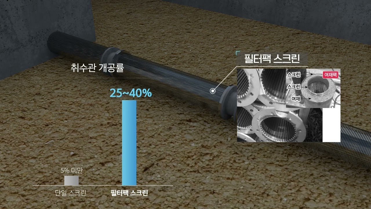 intellegeo 샌드댐시공기술 홍보영상 축약본