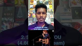 Download Lagu Top 10 highest streamed songs! #Top10Songs #MostStreamedSongs #MusicHits #ViralShorts #GlobalHits MP3 Download Lagu Top 10 highest streamed songs! #Top10Songs #MostStreamedSongs #MusicHits #ViralShorts #GlobalHits MP3
